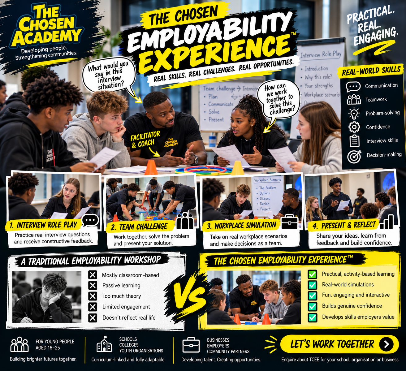 The Chosen Employability Experience: interview role play, team challenges, workplace simulation, and presenting and reflecting. Practical activities develop communication, teamwork, problem-solving, confidence, interview skills and decision-making.